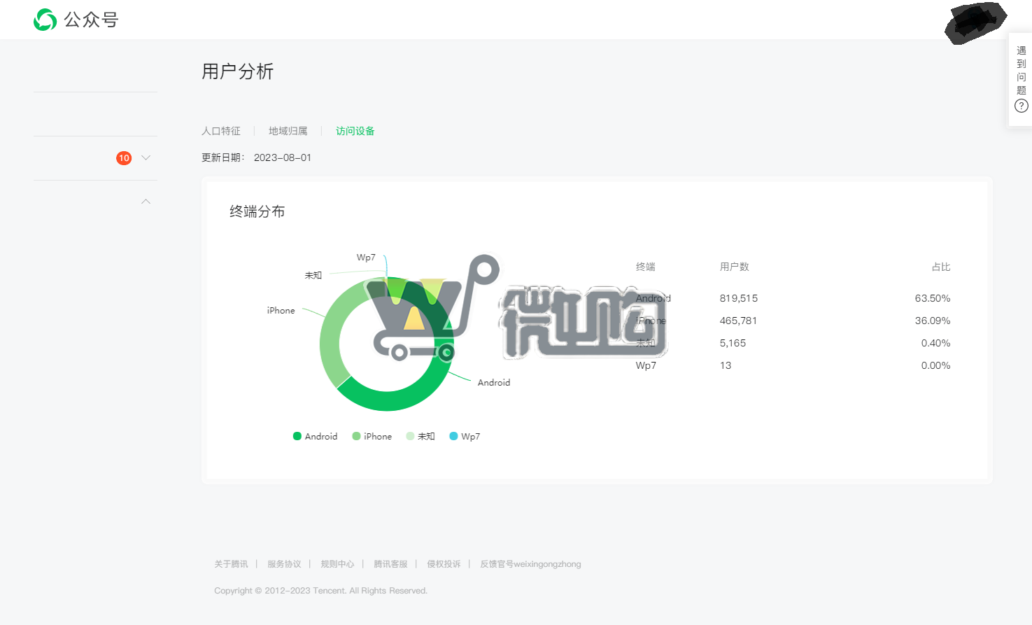 职场类企业注册服务号 粉丝120W+ 帐号开通了留言功能 男粉多 头条阅读量高(图2) 1690945417917.jpg