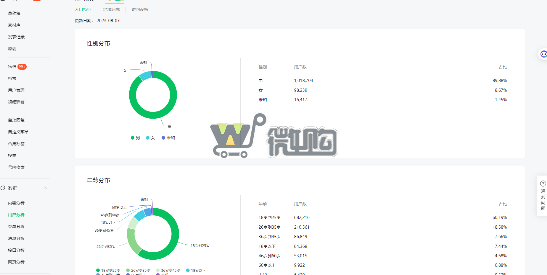 20年注册企业订阅号 游戏类订阅号 粉丝100W+ 年轻男粉多 头条阅读量高 有意者滴滴(图2) 微信图片_20230808171755.png