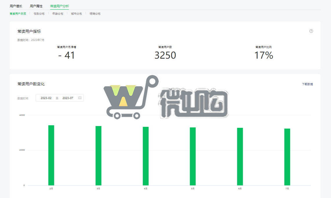 17年注册个人订阅号 粉丝2W 帐号开通了留言功能 卖家诚心出售(图9) 微信图片_20230818144514_1.png