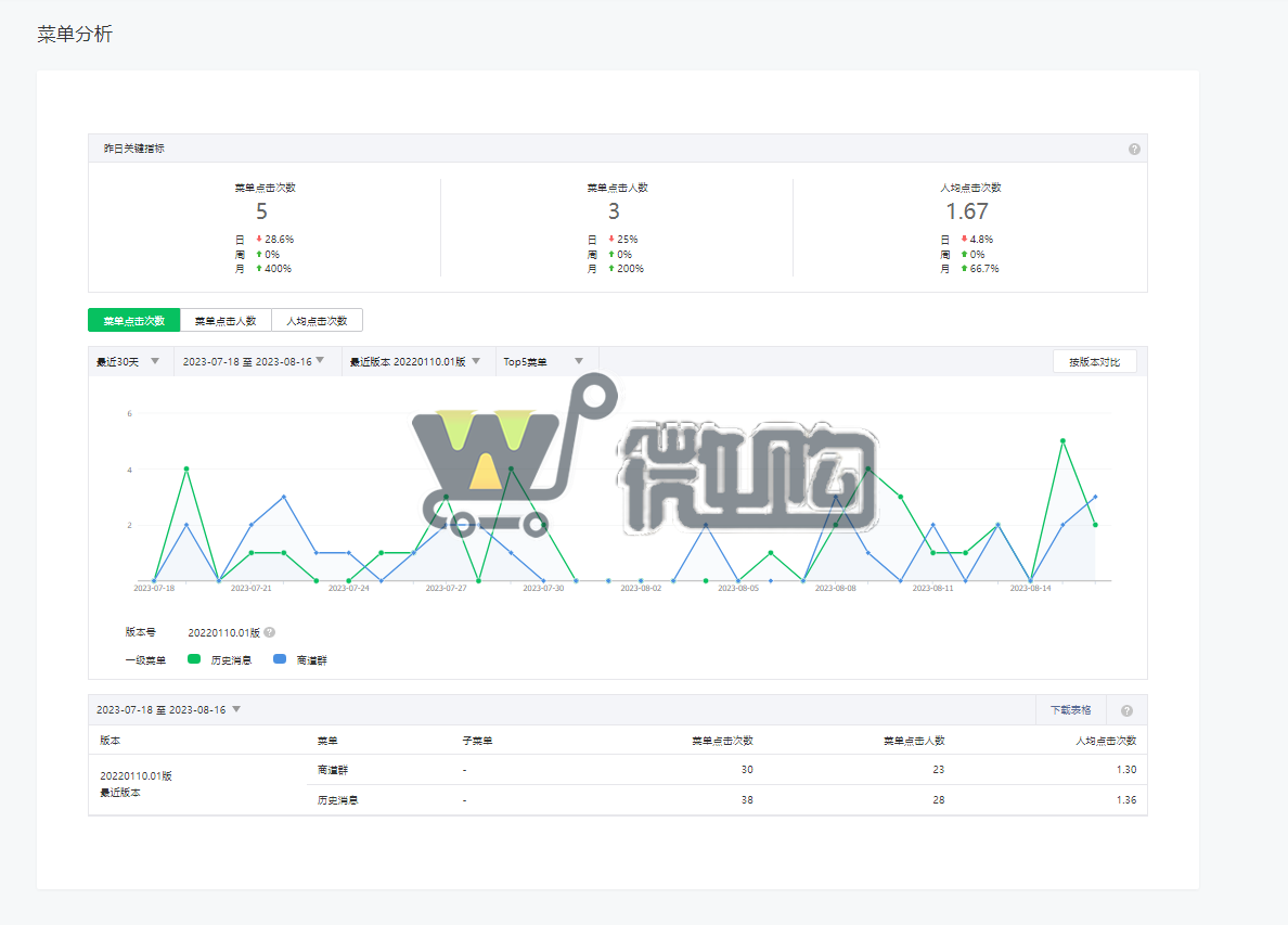 17年注册个人订阅号 粉丝2W 帐号开通了留言功能 卖家诚心出售(图12) 微信图片_20230818144520.png