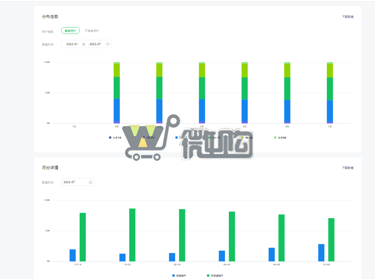 17年注册个人订阅号 粉丝2W 帐号开通了留言功能 卖家诚心出售(图11) 微信图片_20230818144519.png
