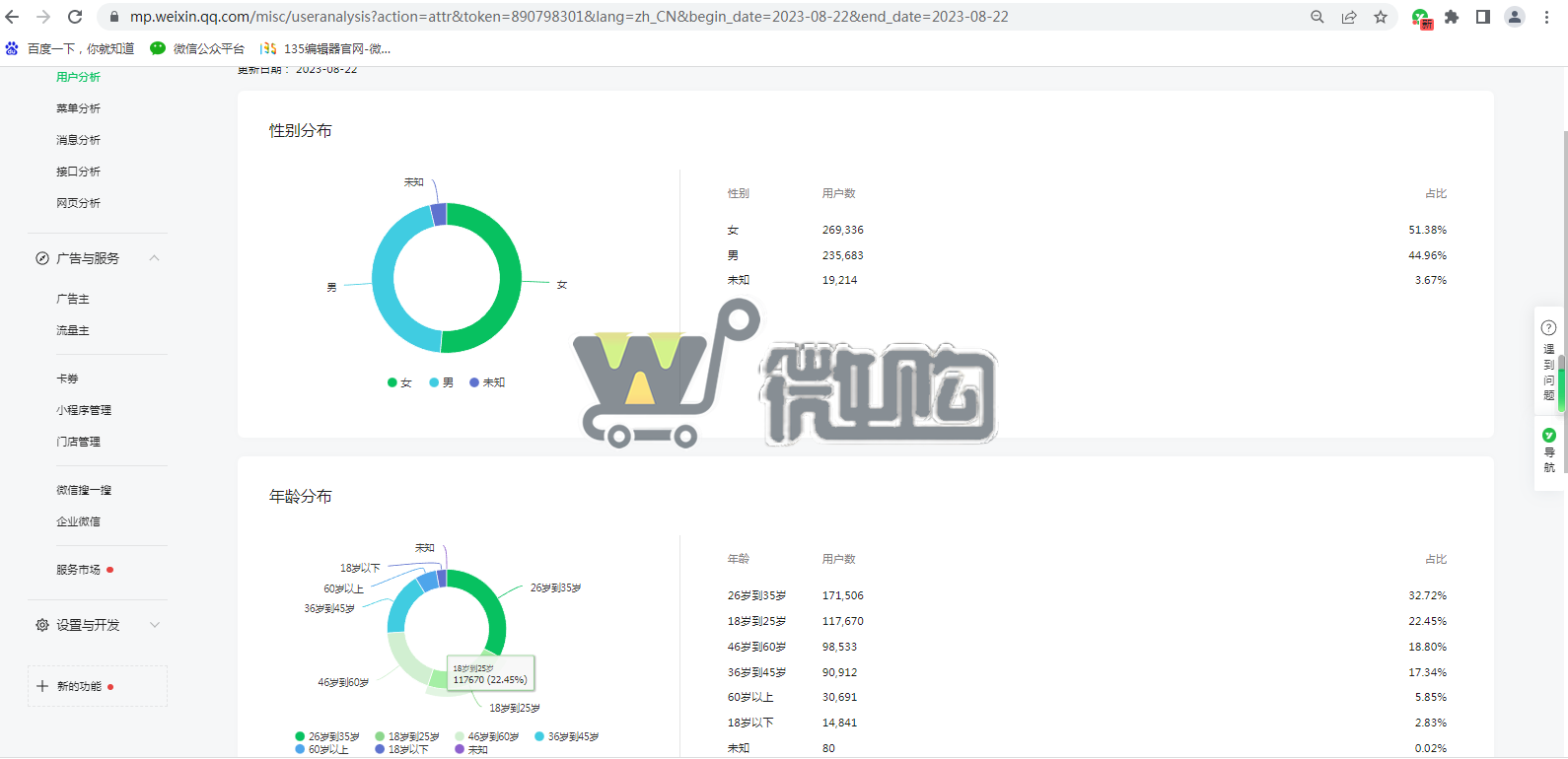 10年公司注册文化类订阅号 粉丝50W+ 年轻女粉多 全国号粉丝分布均匀 有意滴滴(图1) 微信图片_20230906115804.png