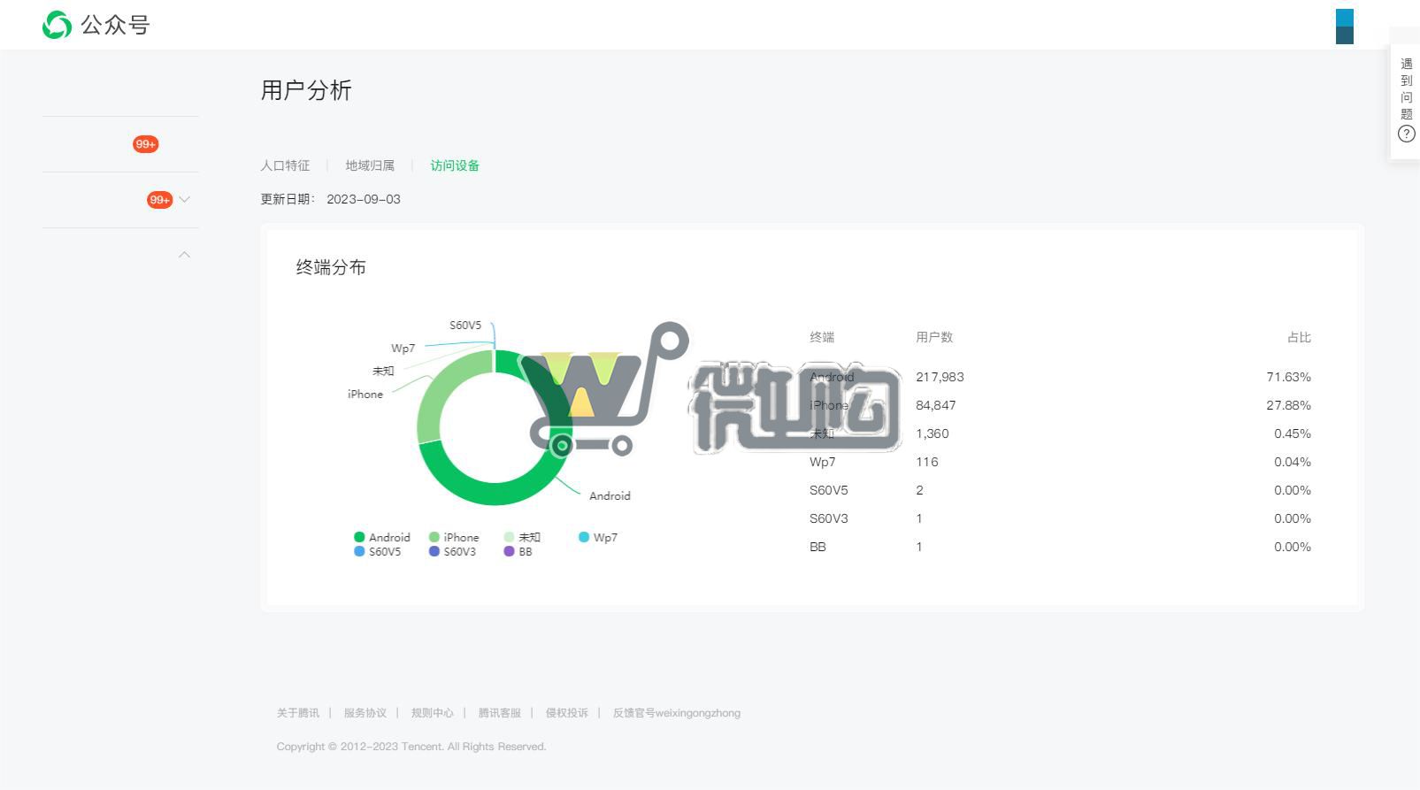 16年注册企业订阅号 教育类帐号 粉丝30W+ 女粉多 粉丝来源于图书粉丝(图4) 1693816958428.jpg