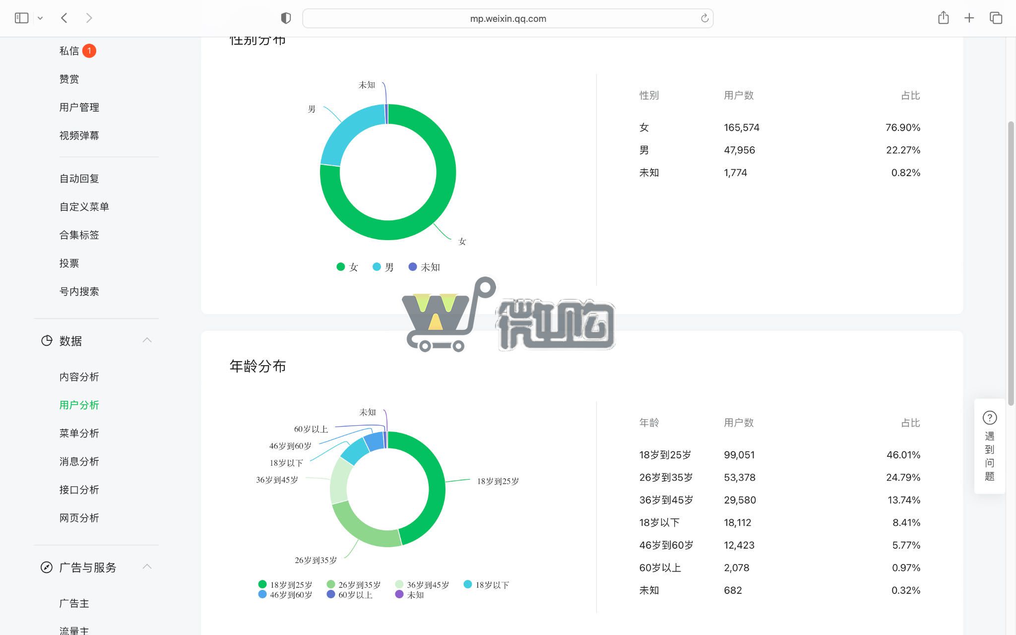21年注册个人订阅号 教育类帐号 粉丝20W+ 女粉多 常读比例高 头条阅读量高(图2) 微信图片_20230911095859_1.jpg