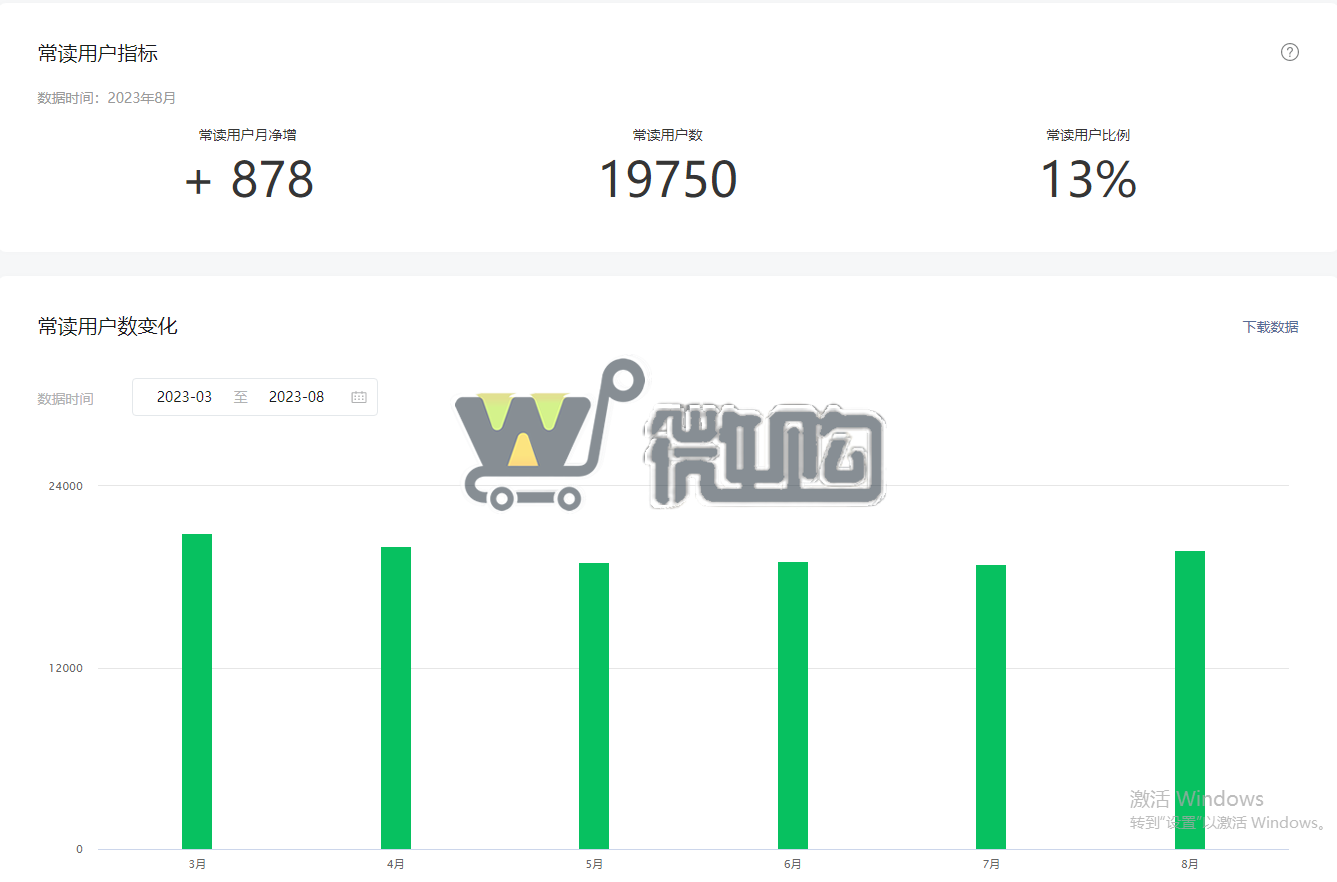 18年主注册教育类企业订阅号 粉丝14W+ 女粉多 已开通留言功能 有意滴滴(图5) 微信截图_20230908145937.png