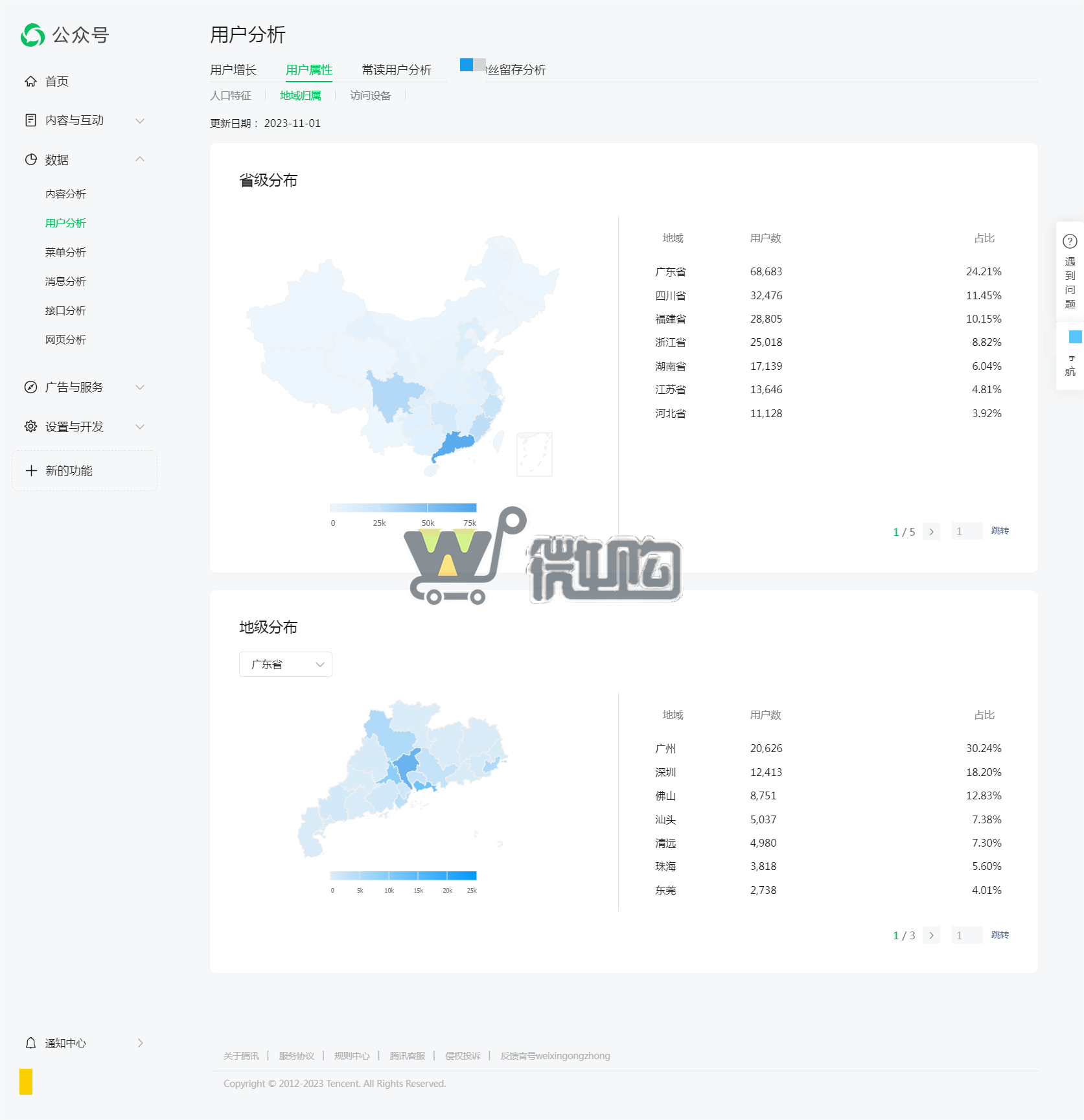 17年注册公司教育类订阅号 粉丝20W+ 女粉多 开通留言功能 常读比例高 头条阅读量高(图2) 朵比2.png