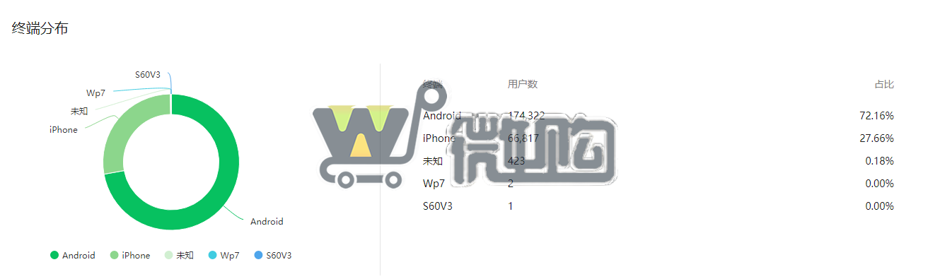 17年注册个人教育类订阅号 粉丝20W+ 女粉多 开通留言功能 (图5) 微信截图_20230908155914.png