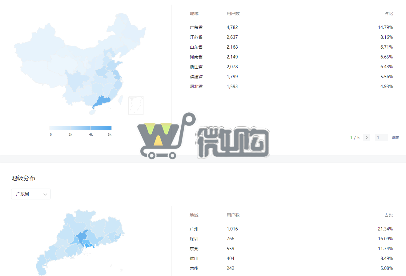 20年注册企业科技、教育类订阅号 粉丝3W+ 男粉多 粉丝来源抖音、快手引流和自然流量(图4) 微信截图_20230911121901.png