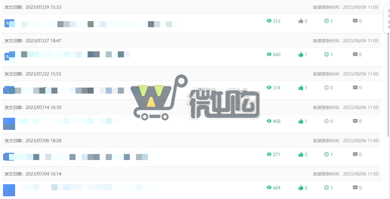 20年注册个人教育类订阅号 粉丝3W+ 女粉多 粉丝分布均匀 有意滴滴(图2) 微信截图_20230922114120.png