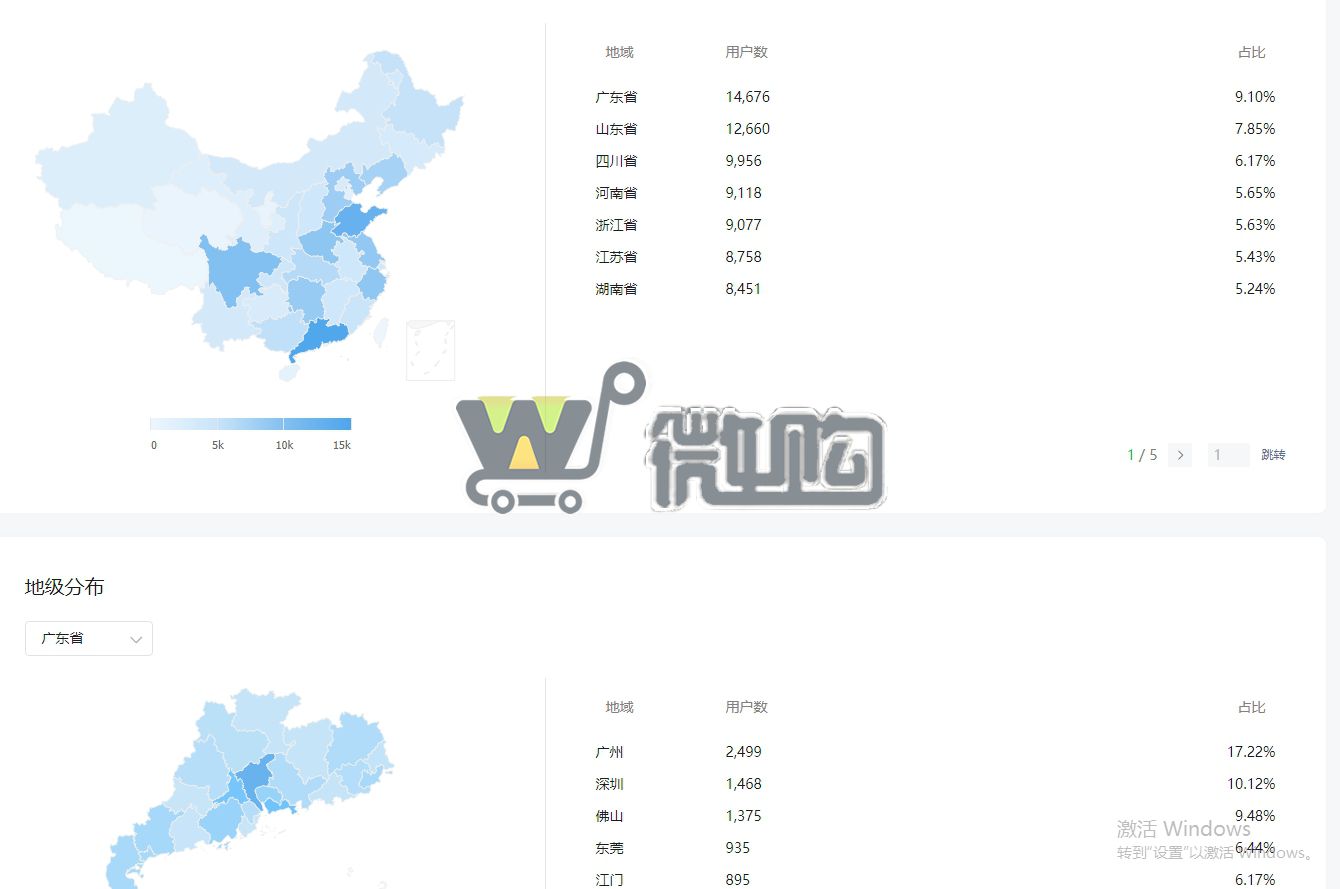 个体户注册订阅号 粉丝16W+ 男粉多 开通留言功能 常读比例高 头条阅读量高(图4) 微信截图_20231011171035.png