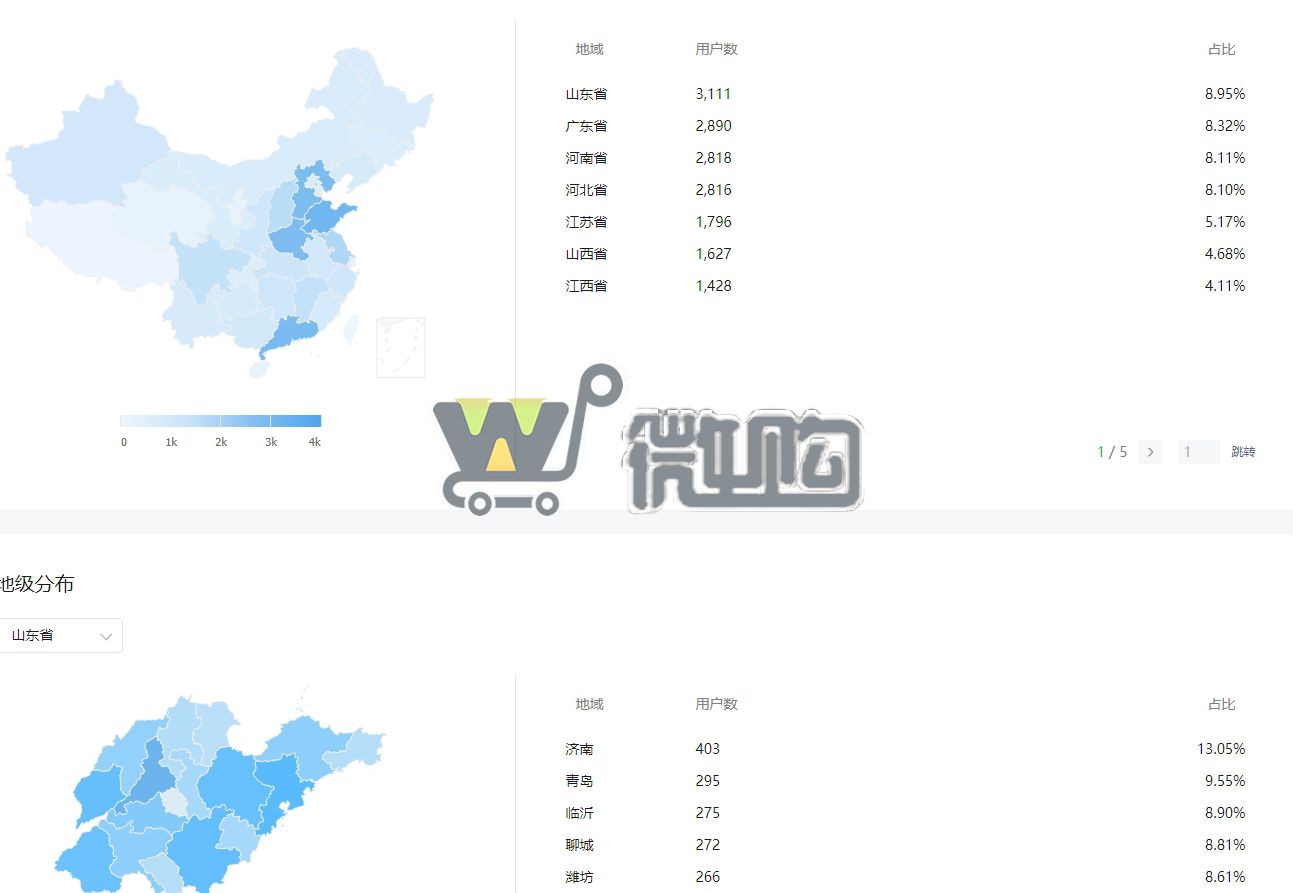 21年注册公司教育类订阅号 粉丝3W+ 年轻女粉多 无违规记录 有意滴滴(图4) 微信截图_20231016100937.png