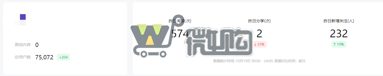 职业类软件类个体户注册服务号 粉丝7W+ 年轻男粉多 无违规记录(图1) 微信图片_20231024144805.png