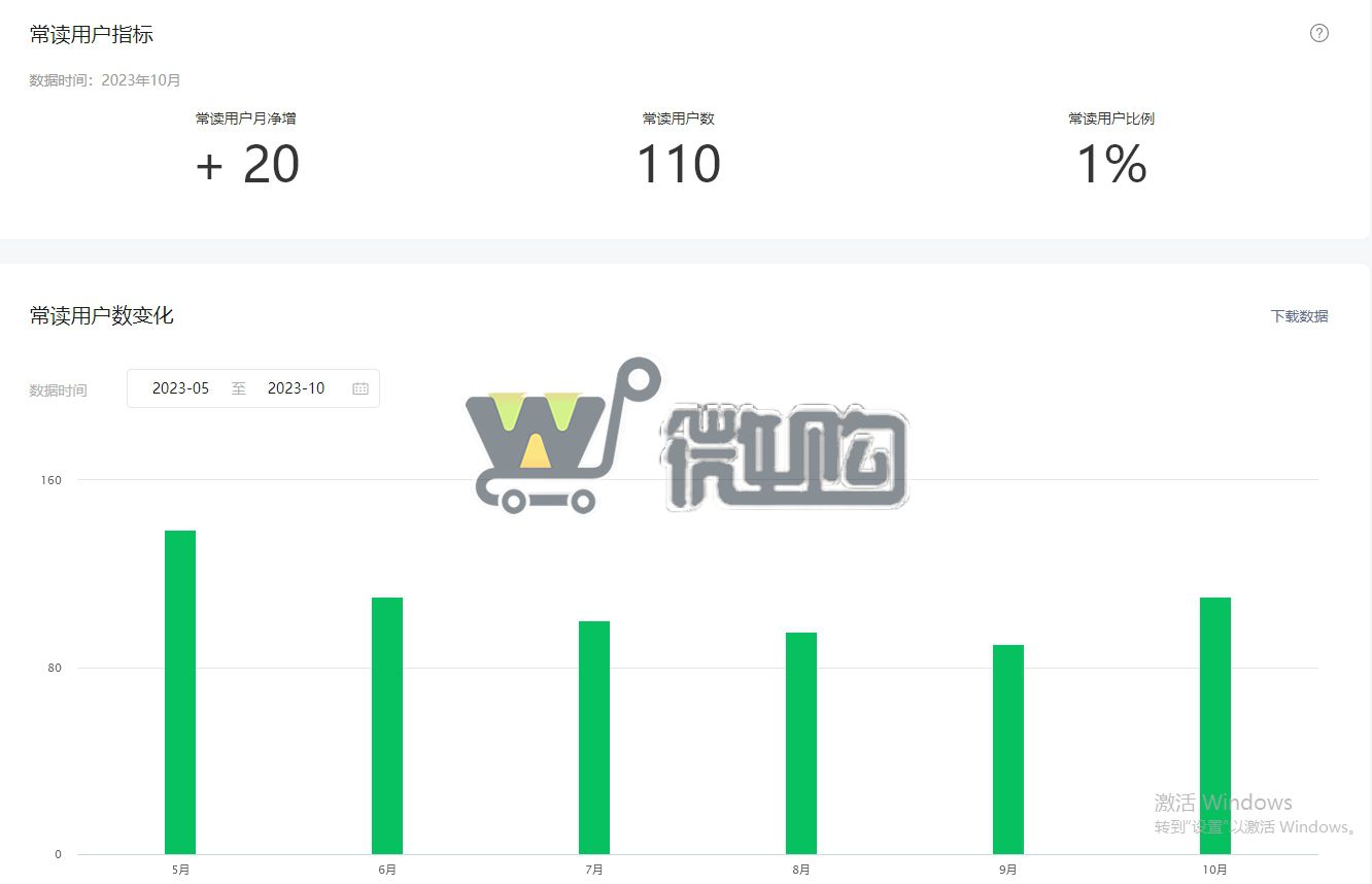 17年注册个人体育类订阅号 粉丝7K+ 男粉多 有意者滴滴后台(图5) 微信截图_20231110105615.png