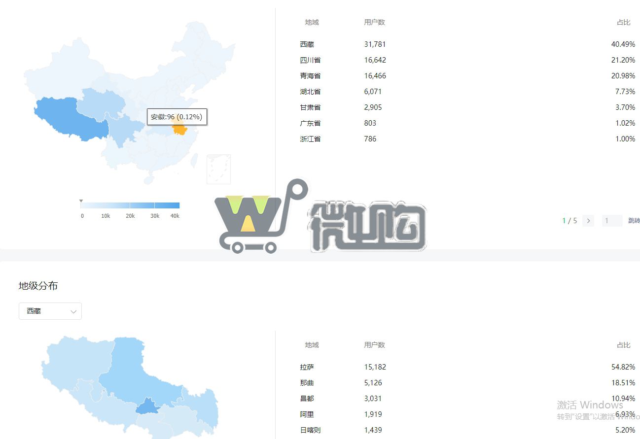 17年注册个人音乐订阅号 粉丝10W+ 男粉多70% 头条阅读量高 常读比例高(图4) 微信截图_20231123144816.png